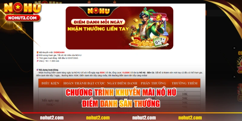 Chương trình khuyến mãi nổ hũ điểm danh săn thưởng 